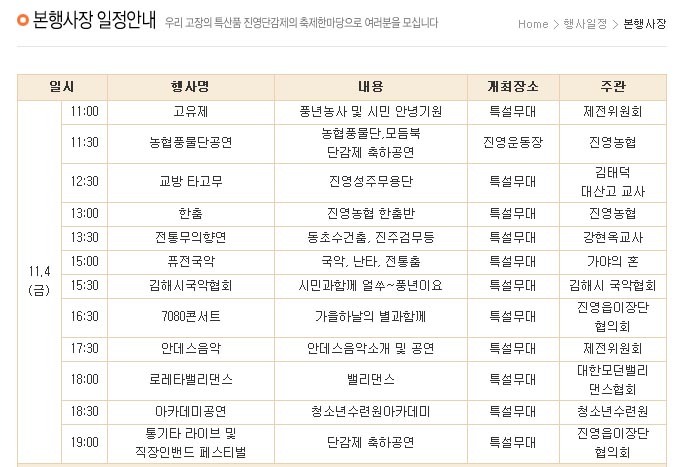 제27회 진영단감제