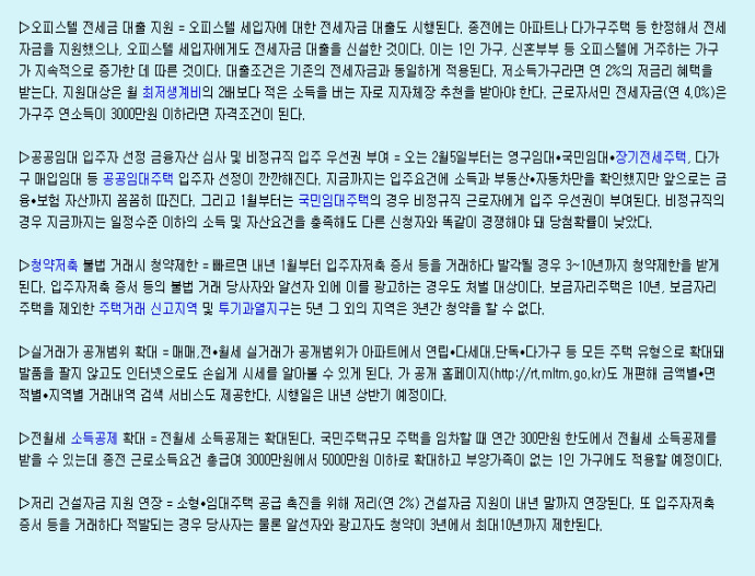 2012년 달라지는 부동산제도