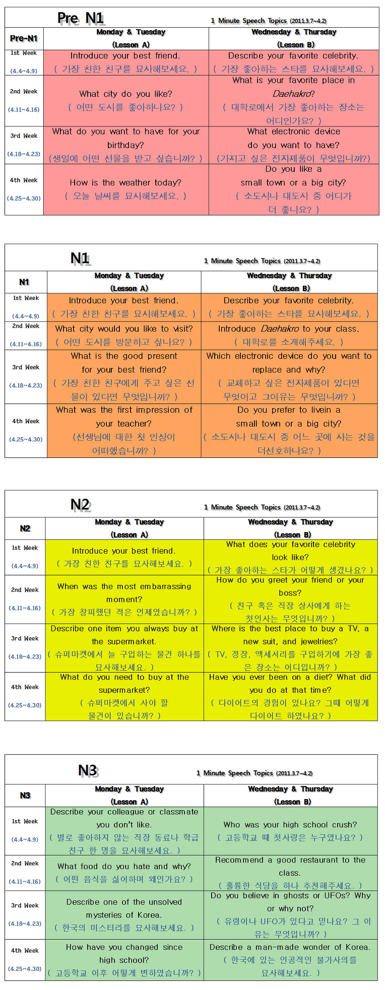 english-speech-topics-for-students-1-and-2-minute