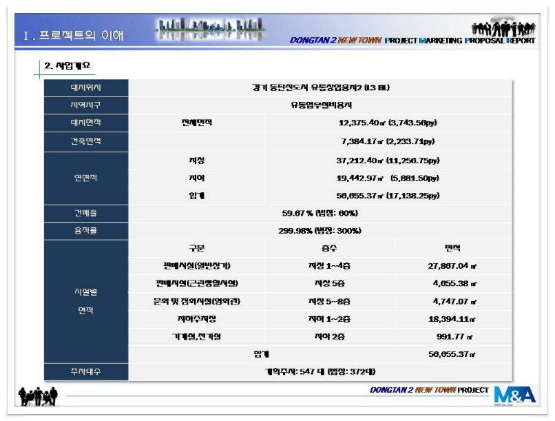 라스플로레스 이미지