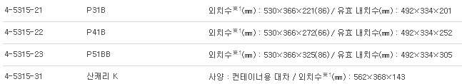 CONTAINER PP,접이식 컨테이너 