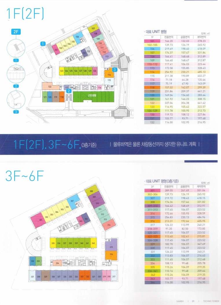 부천아파트형공장매매 부천공장임대 부천공장매매 소개드릴 물건은 테크노파크분양입니다.