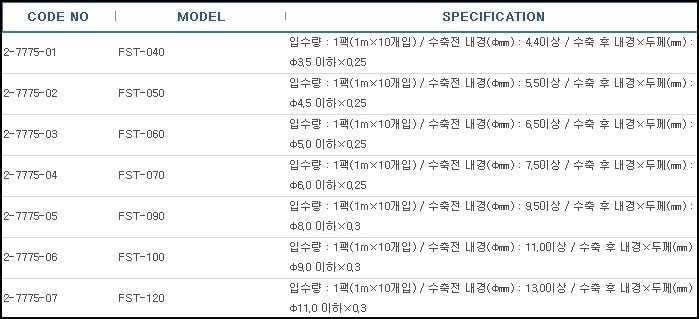 FEP열수축튜브,HEAT SHRINKABLE TUBING FEP