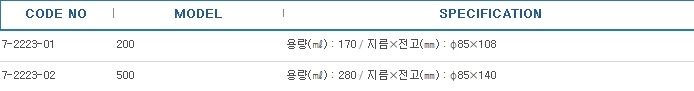 핸드랩(표면세정품·클린팩) ,HAND LAP GLASS SCC