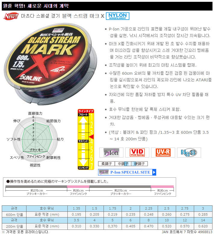 더블클릭을 하시면 이미지를 수정할 수 있습니다