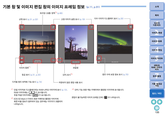 캐논(CANON) DPP﻿(Digital Photo Professional) Ver. 4.5 사용설명서