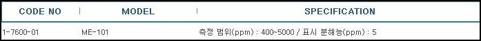 CO2모니터,CO2 MONITOR 