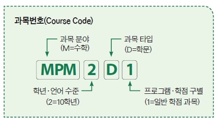 대학진학이냐.. 취업이냐... 
