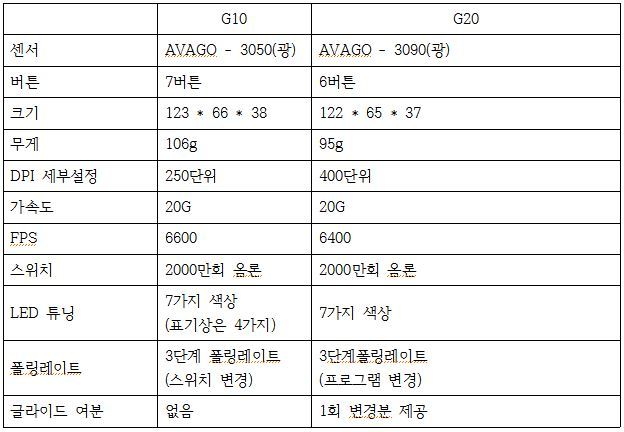 맥스틸 이미지