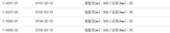 CHROMATOGRAPHY COLUMN GLASS,크로마토그래피칼럼(필터무·콕첨부) 