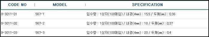 작업용손가락골무 ,FINGER COTS LATEX