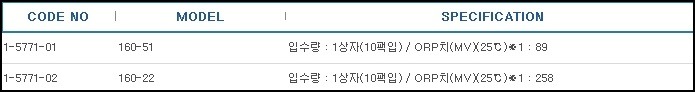 ORP표준액용분말,POWDER FOR ORP STANDARD SOLUTIONS