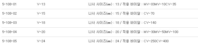 CLOUSER,미니나트밸브 