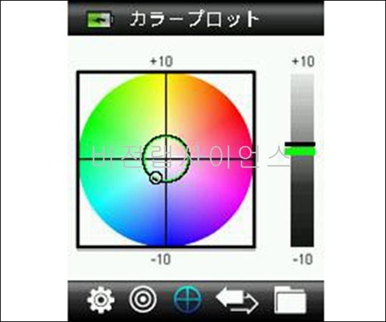 분광색채계(옥내용), SPECTRUM COLORIMETER 