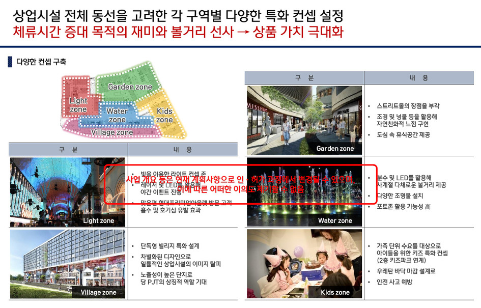 다산 프리미어(가칭)지식산업센터 특장점