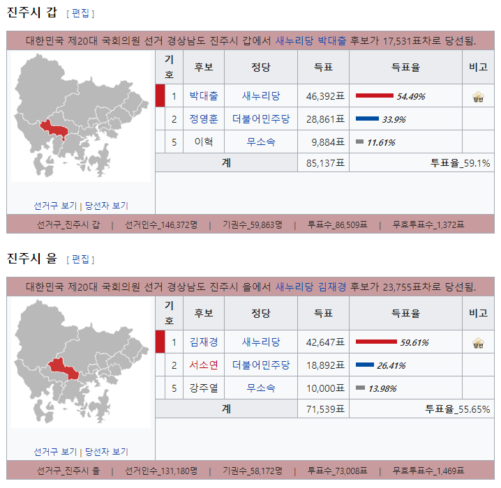 {4월첫째주 시사} 강원산불과 정치, 4.3재보선-다시원점