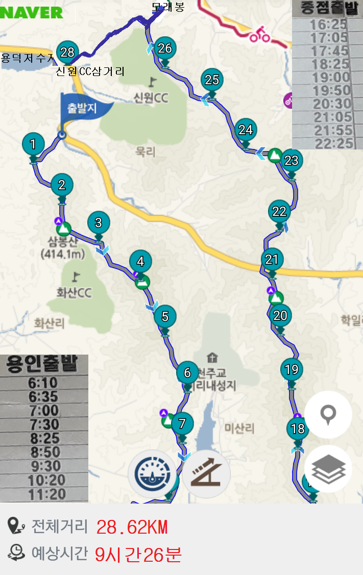 용덕저수지앞에서 반대편 굴암교 골인 트랙