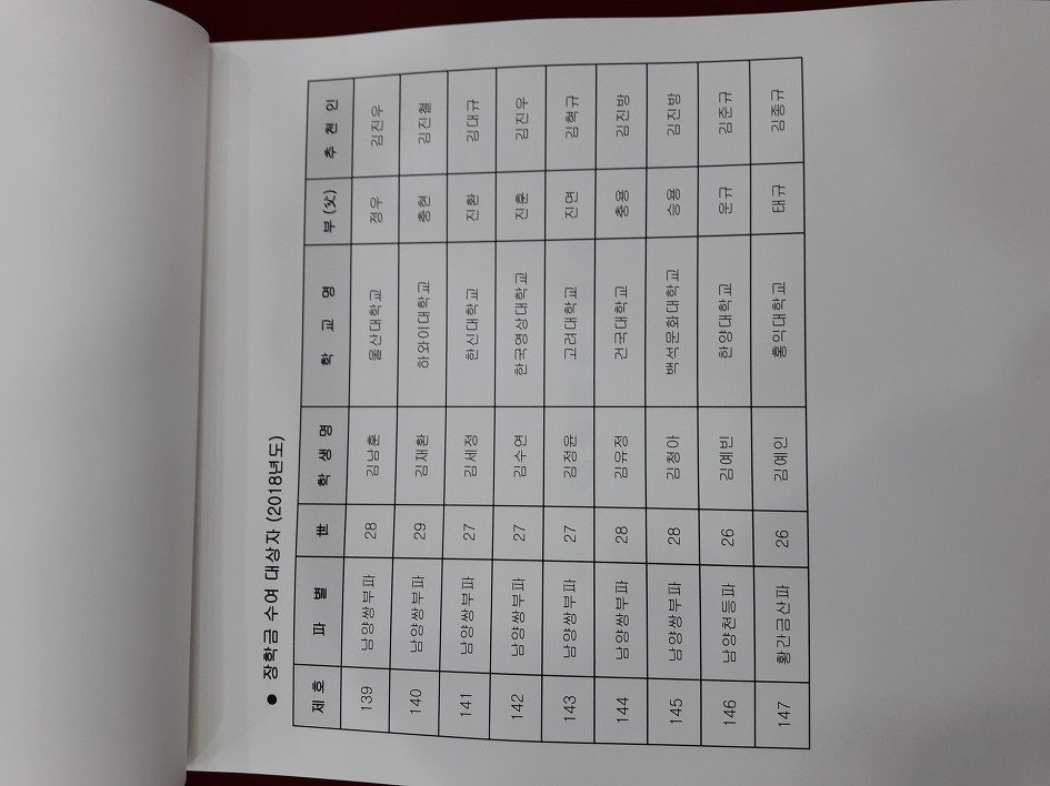 해풍월 이미지