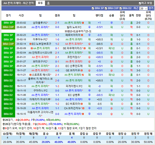 998A3D455E6675492F50C4