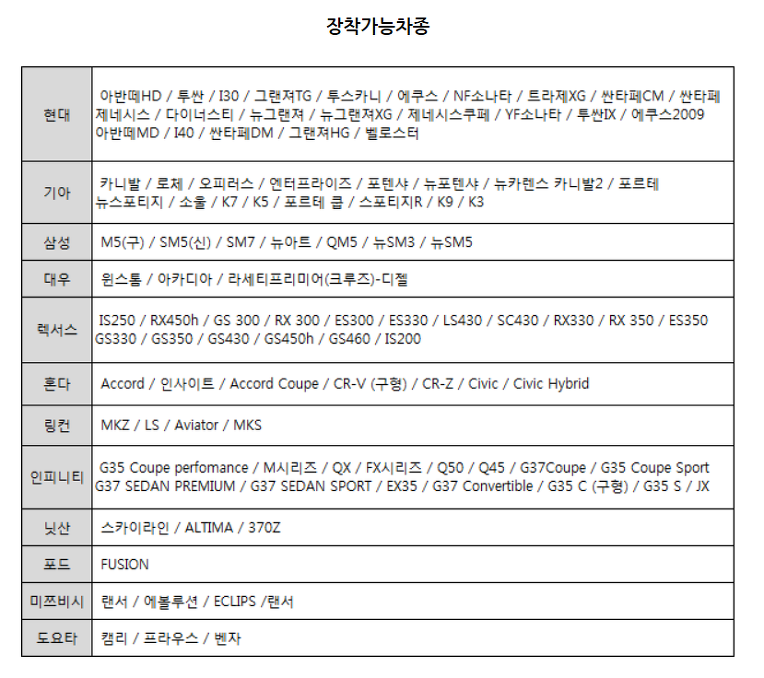 전주명품휠타이어 마르셀로 드릴 15인치 블랙폴리쉬 중고 사제휠 15인치타이어 엔진오일전문 자동차휠