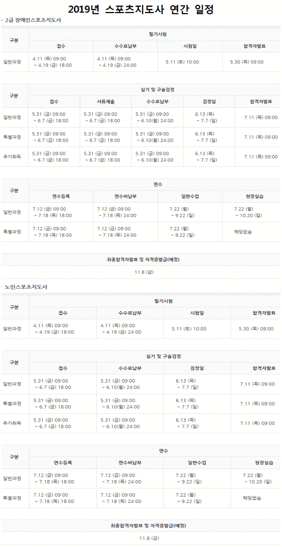 2019년 스포츠지도사 연간 일정