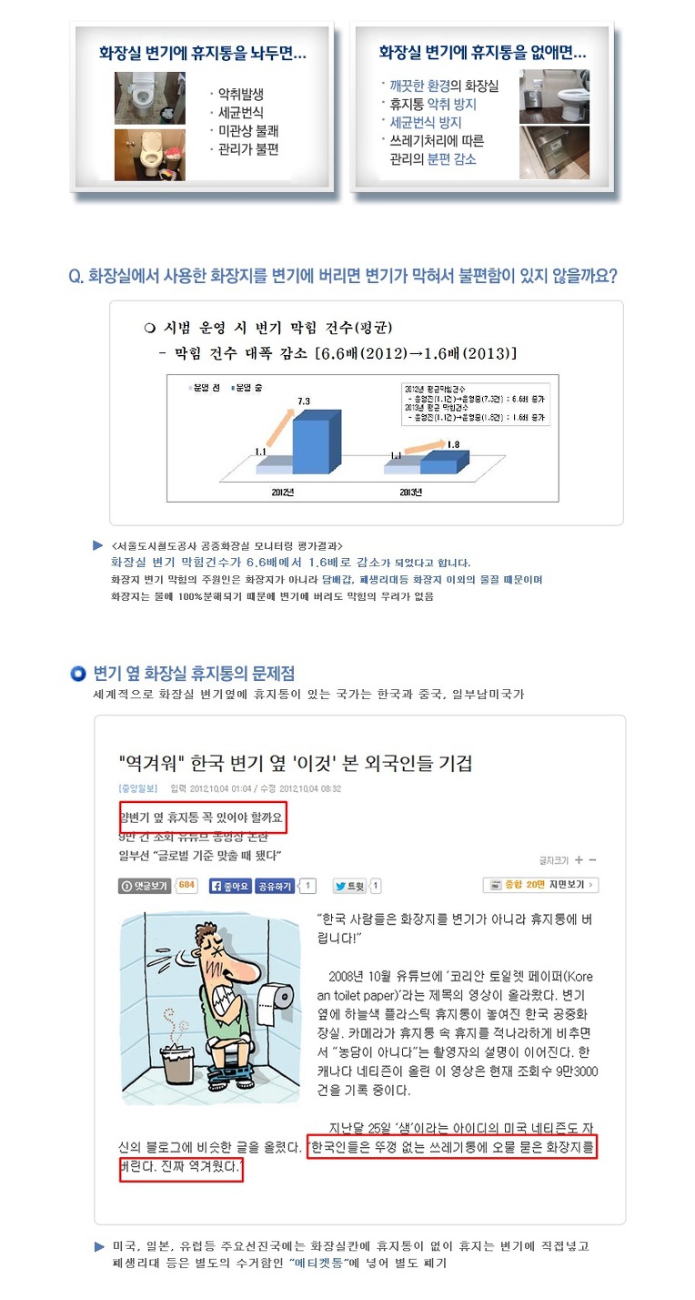 생리대수거함, 에티켓, 여성위생용품수거함 